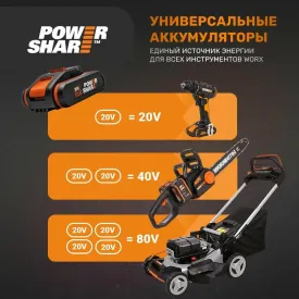 Шуруповерт импульсный ударный аккумуляторный WORX WX291