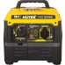 Инверторный генератор Huter DN1500i
